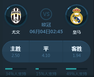 奇提前顶薪