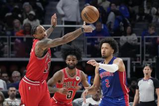 数据分析师 数据分析师