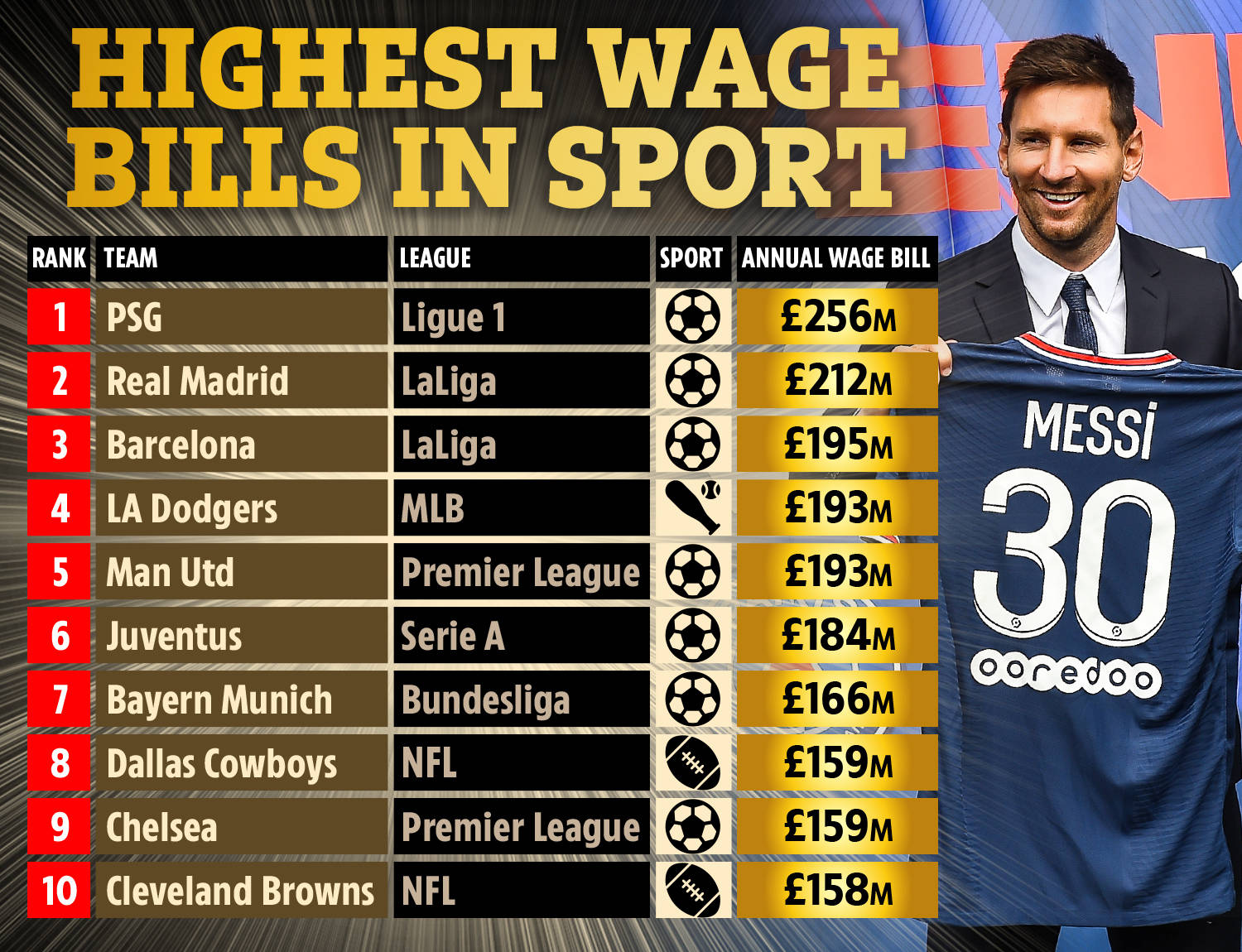 专家开始关 专家开始关