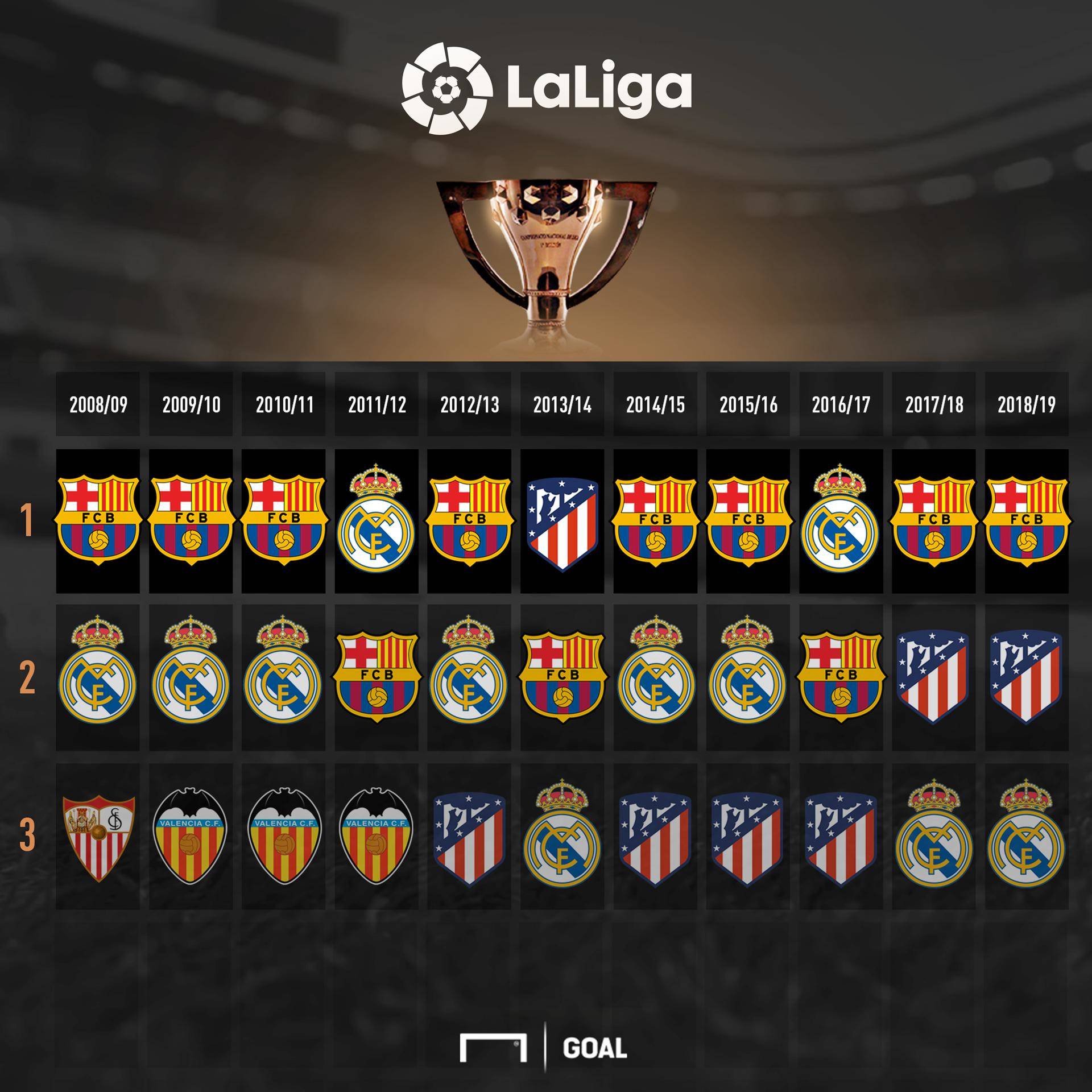 受这里的足 受这里的足